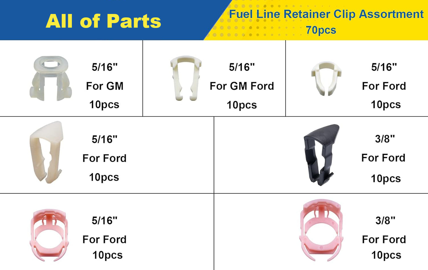 Fuel Line Retainer Clip Assortment Kit, 5/16" and 3/8" Fuel lines, 7 Popular Sizes Compatible with Ford GM
