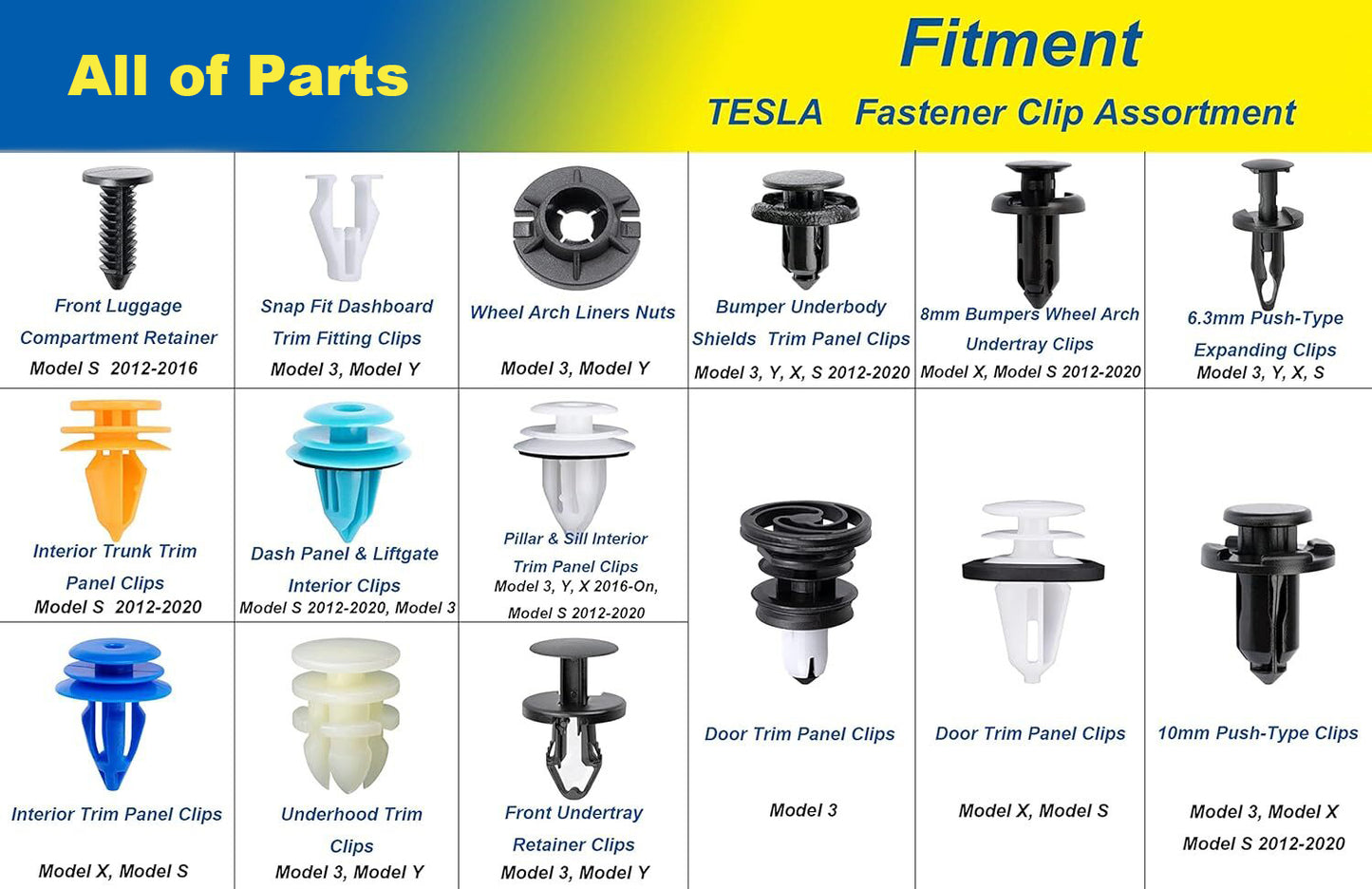 150PCS for Tesla Body Interior and Exterior Retainer Fastener Clip Assortment Interior Headliner Retainer Push Pin Clip